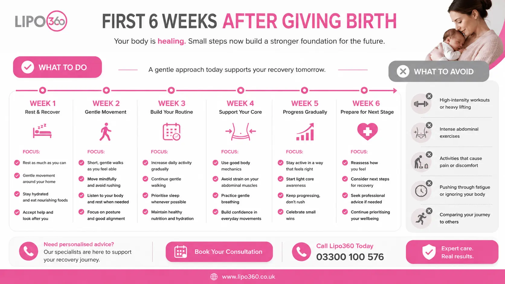 What to Do (and Avoid) in the First 6 Weeks After Giving Birth To Avoid Diastasis Recti 1 First 6 Weeks After Giving Birth To Avoid Diastasis Recti Amersham